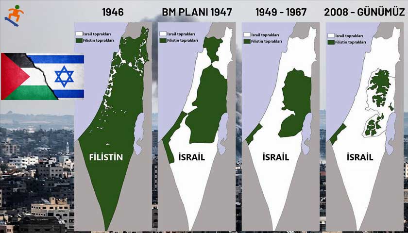 İsrail vs Filistin