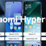 HyperOS, Xiaomi